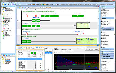 Productivity3000 Series PLC Software