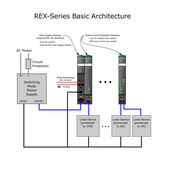 REX-TA2-24-6A