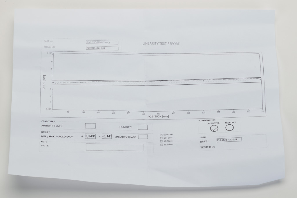 Linear Position Sensor: fixed slide, 700mm stroke (PN# LSR-33P-0700-D10 ...