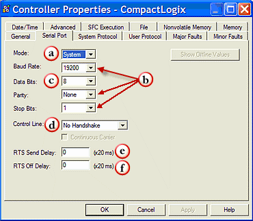 Allen-Bradley DF1 Half Duplex Tag-Base Control/CompactLogix) Setup
