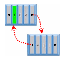 Screen Selector Object