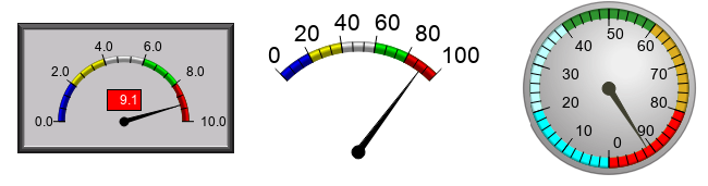 A speedometer with numbers and a needle  .