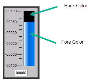 A close-up of a thermometer  .