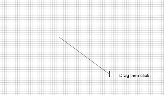 A graph paper with a line and a plus .