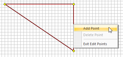 A graph with a red line .