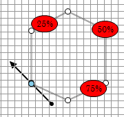 A graph with red circles and black arrows  .