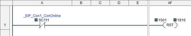 Using CLICK as Remote I/O
