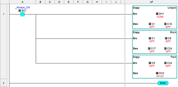 Byte Swap Example Byte Swap and Word Swap