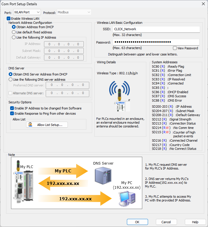 Wireless LAN Port Setup