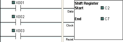 Shift Register