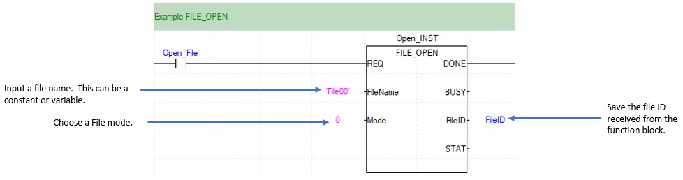 FILE_OPEN