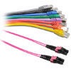 Ethernet Cables