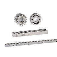 Helical Racks & Pinions