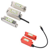Standalone Safety Switches