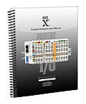 Protos X I/O Documentation