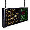 Message Displays