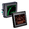 Graphical Panel Meters
