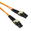 Fiber Optic Cables
