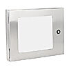 HMI Covers