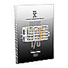 Protos X I/O Documentation