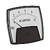 Standard Panel Meters
