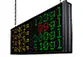 HMI Message Displays Thumbnail