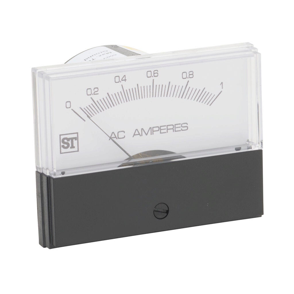 Standard Panel Meters