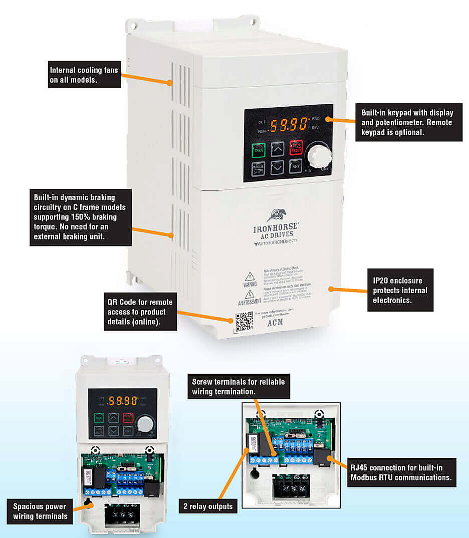 IronHorse with callouts