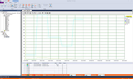 Programming Software