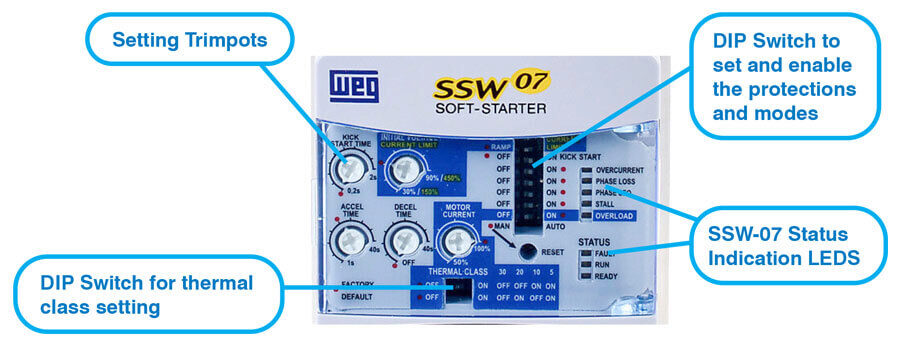 Weg SSW07 Callouts