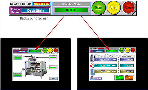 Background Master Screen 2