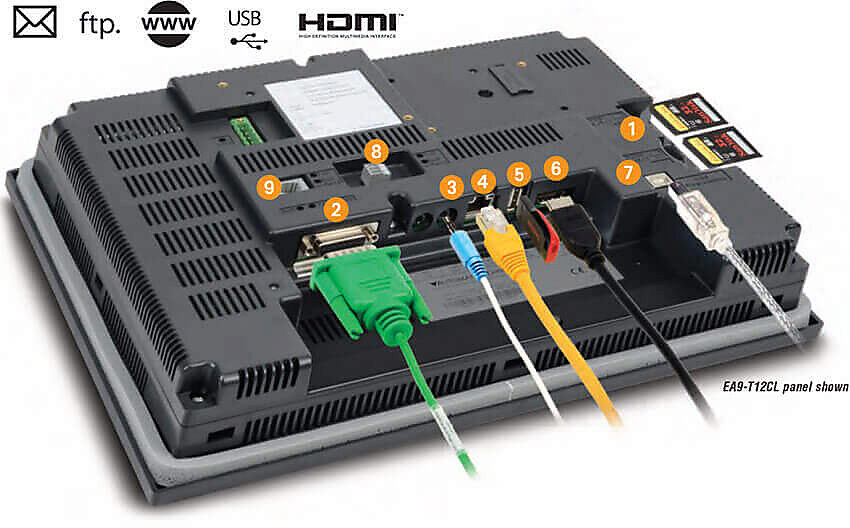 EA9-T12CL Panel connectivity ports