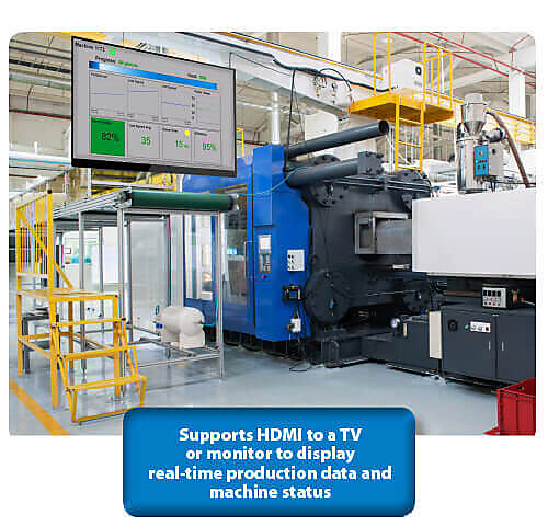 TV displaying real time production data