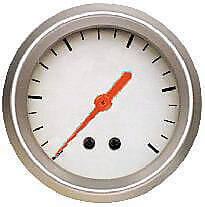 blank gauge object