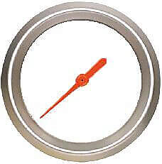transparent gauge object