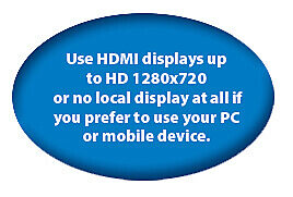 HDMI displays for headless