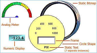 object meter pieces