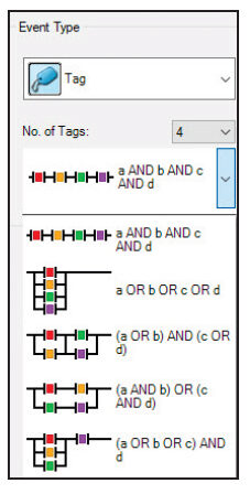 Tag combinations for simple logic with multiple events