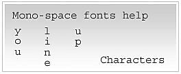 Typeface Characters