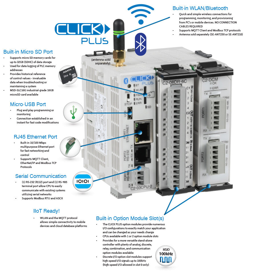 Features of the CLICK PLUS PLC