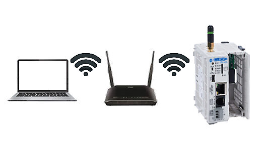 CLICK PLUS WiFi to Computer