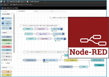 screenshot of click software integrating nodered