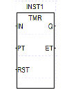 Structured text programming vs ladder logic