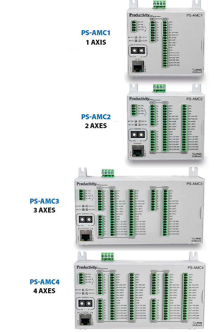 PS-AMC Modules