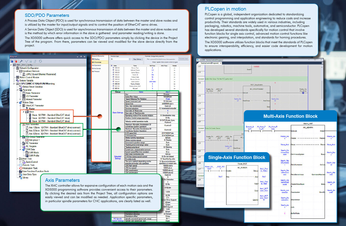 Software Parameters