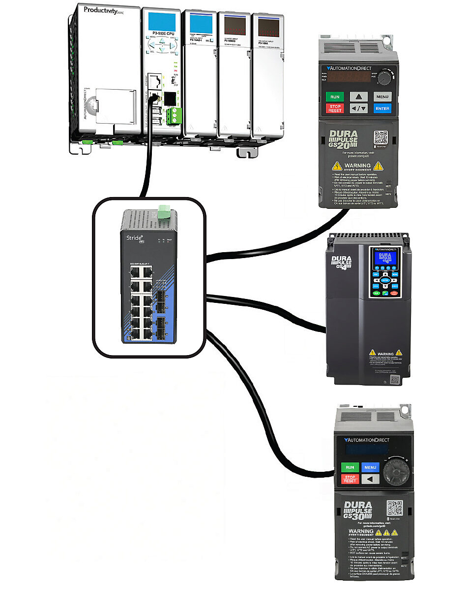 Connect up to 32 VFDs
