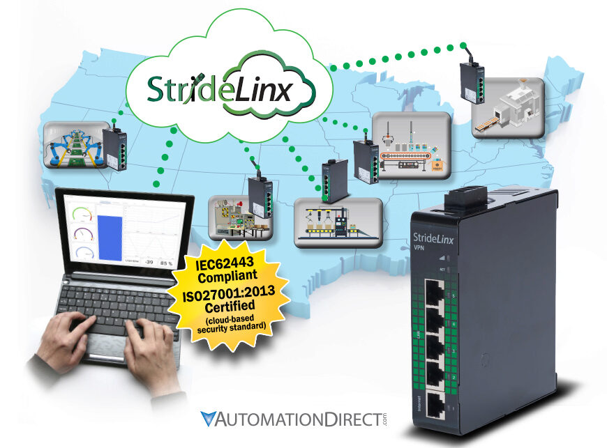 StrideLinx Remote Access Solution