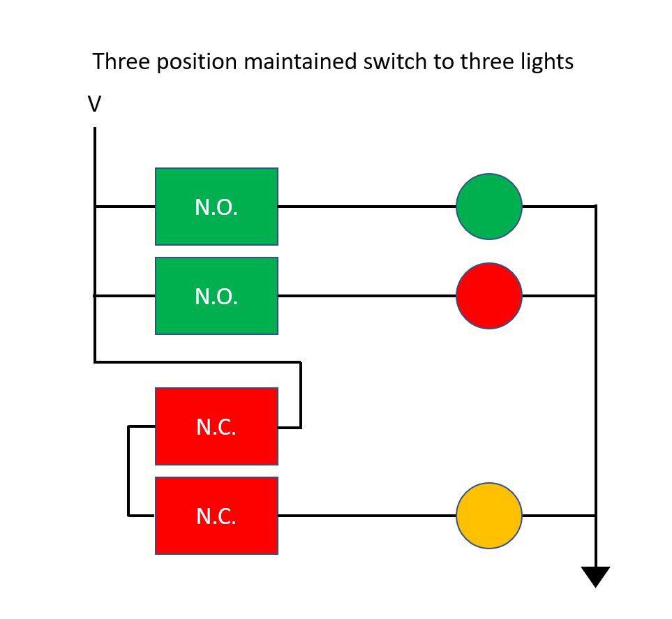 How To Wire 3 Position Selector Switch To Stacklight Automationdirect